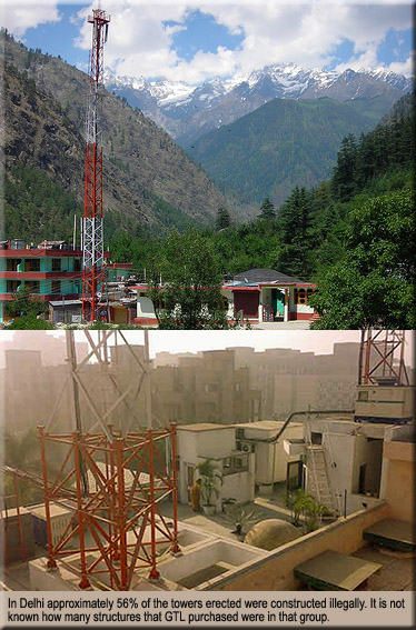 Cell Towers In India